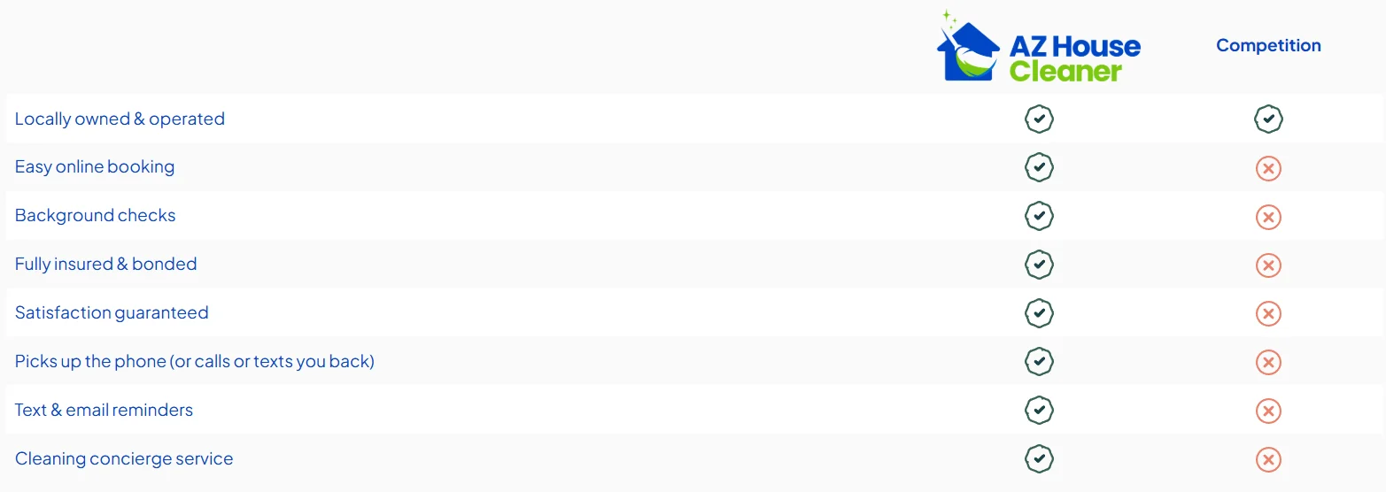 Luxury home cleaning services trusted across Arizona for consistent, high-quality house cleaning